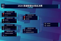 英雄联盟季中赛：T1 vs GenG焦点战，Gumayusi下路对决成胜负关键