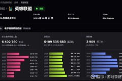 电竞赛场逆袭：TT战队赛季首胜彰显坚韧逆转能力